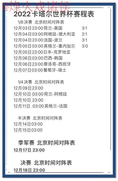 世界杯预测实时全站 世界杯预测实时全站