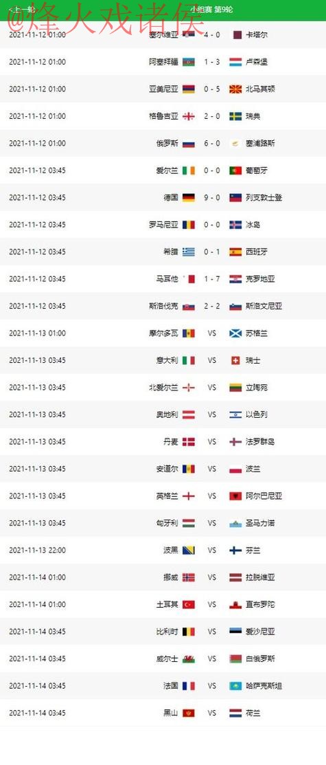 世界杯比分推荐入口地址